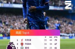 九游体育sports-今晨尼斯调整名单以备英超波尔图国际比赛日止住颓势，网友：德罗巴连续七场比赛得分超过连败的简单介绍-九游体育sports