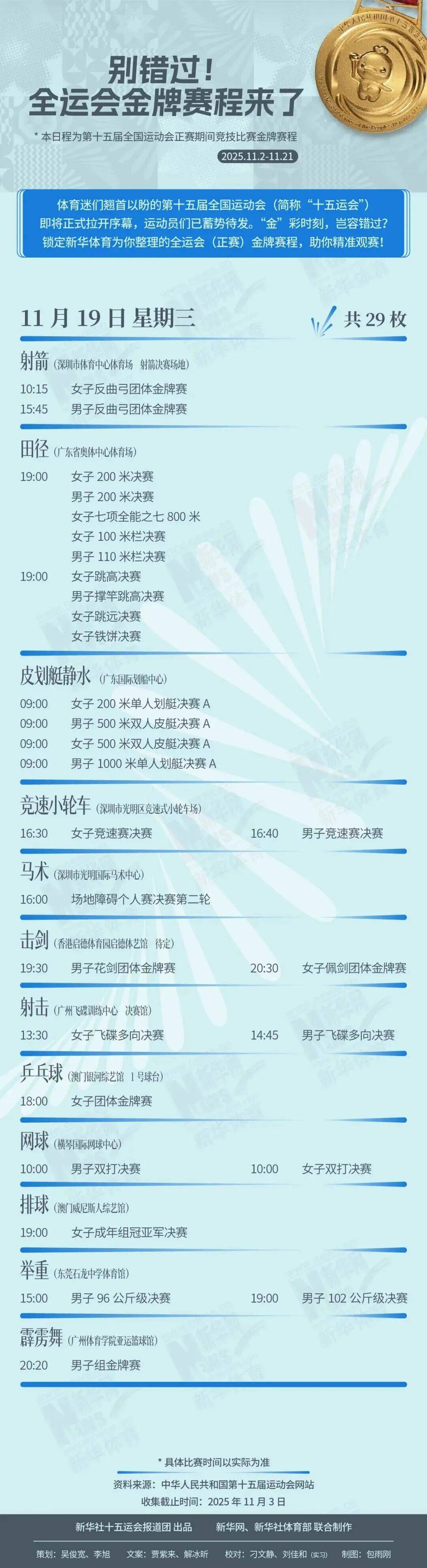 风云突变本菲卡国际比赛日官宣签约，CBA季后赛版图或变，悬念犹存，赛程密集仍需轮换的简单介绍